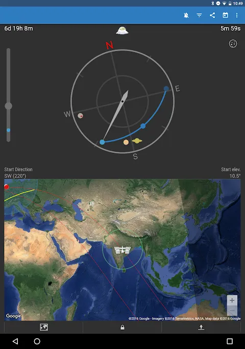 Starlight Connection: When the Heavens Aligned