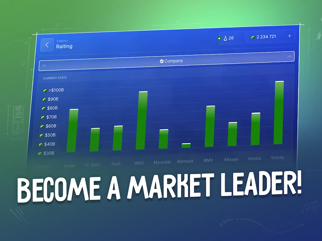 Car Company Tycoon Car Company Tycoon