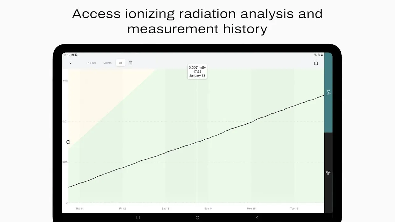 Aranet Home Aranet Home