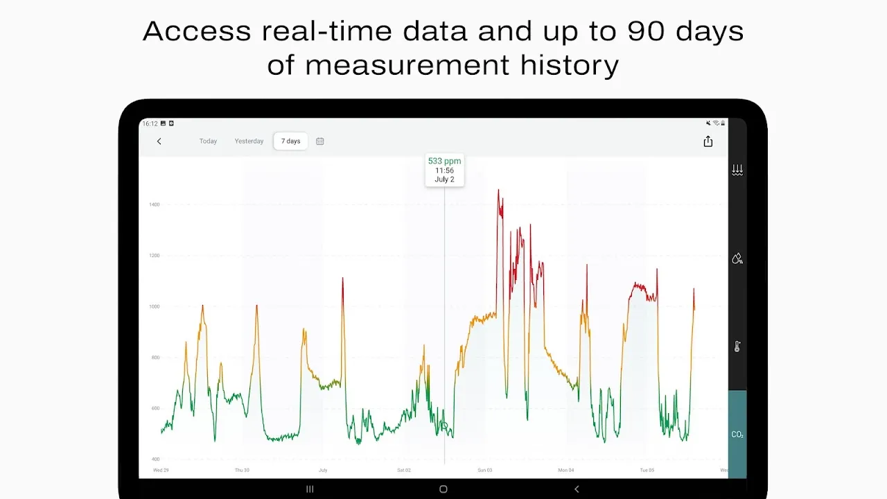 Aranet Home Aranet Home