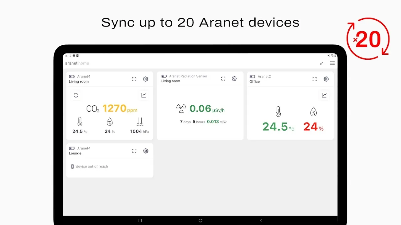 Aranet Home Aranet Home