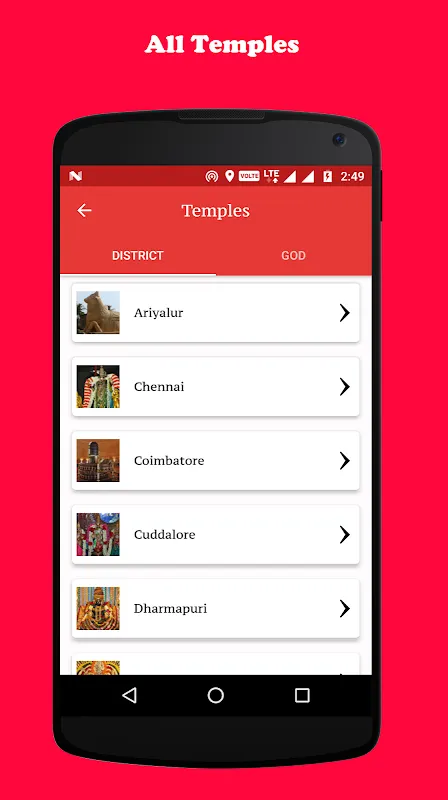 TamilNadu Temples TamilNadu Temples