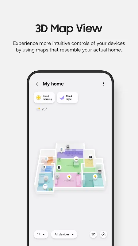SmartThings SmartThings