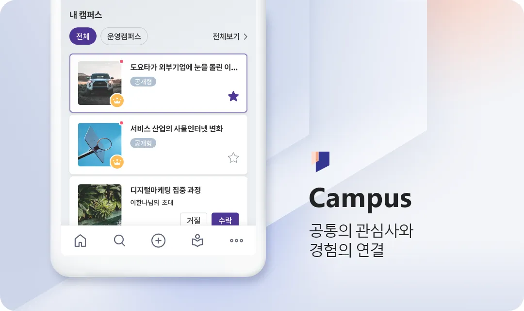 Samsung CIC Samsung CIC
