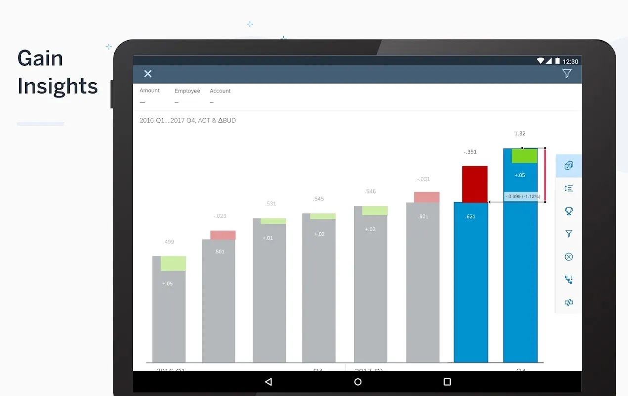 When Business Intelligence Saved My Coastal Getaway
