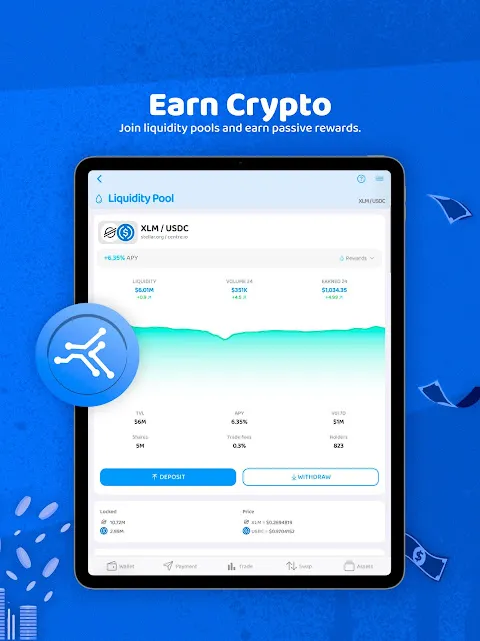Scopuly - Stellar DeFi Wallet Scopuly - Stellar DeFi Wallet