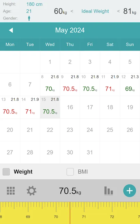 Weight Calendar Weight Calendar