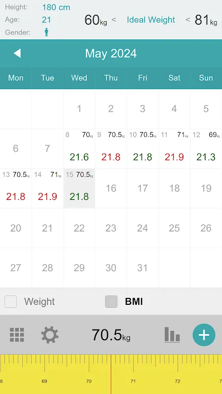 Weight Calendar Weight Calendar