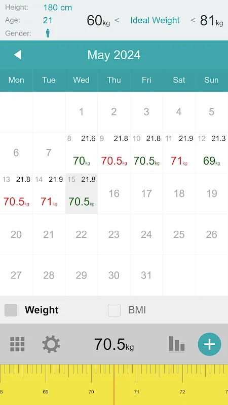 Weight Calendar Weight Calendar