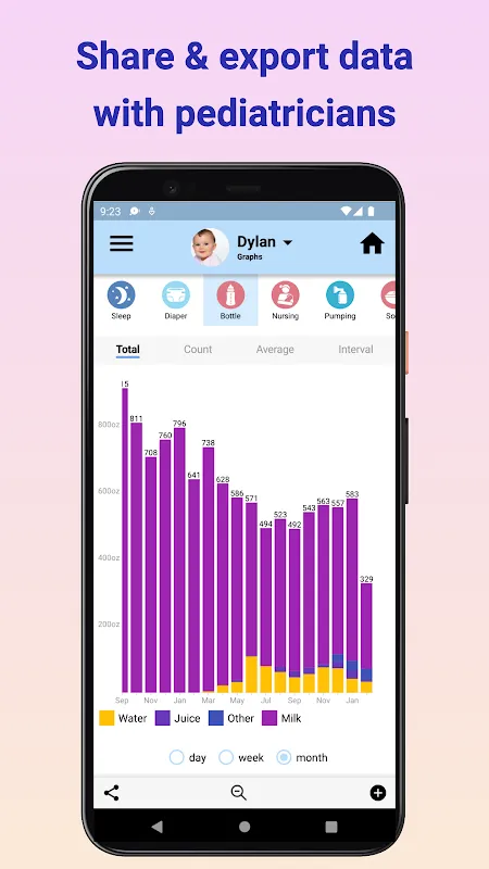 Sleepless Nights, Saved by an App