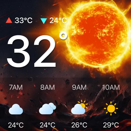Weather Radar