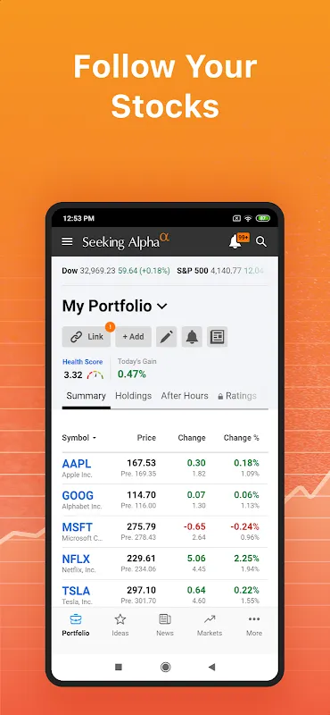 Market Meltdown, My Alpha Lifeline