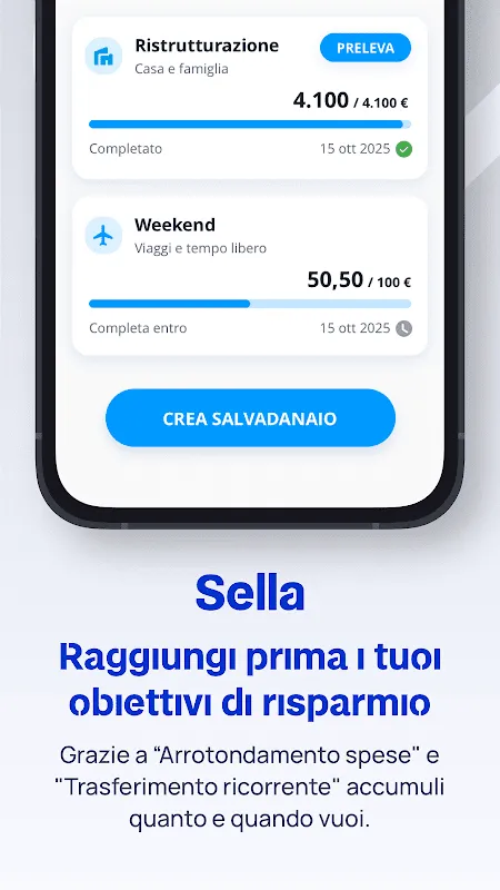 Sella Sella