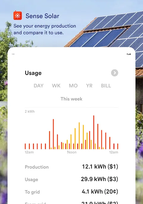 Sense Home: My Summer Energy Revolution