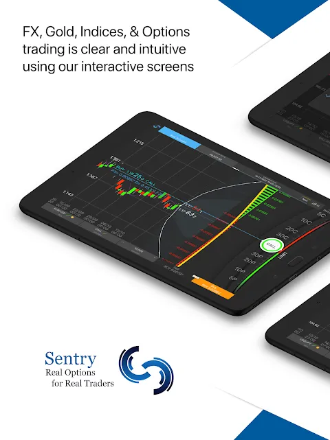 Sentry Trade Sentry Trade