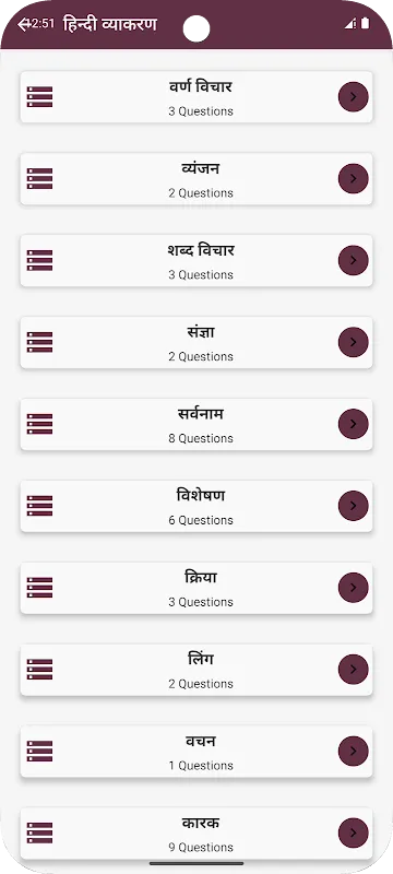 Hindi Grammar - हिन्दी व्याकरण Hindi Grammar - हिन्दी व्याकरण