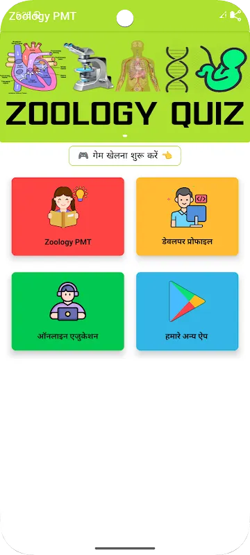 Zoology PMT,AIIMS,AIPVT,JET Zoology PMT,AIIMS,AIPVT,JET