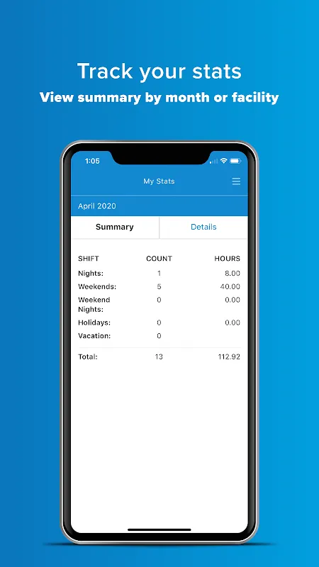 Shift Admin Shift Admin