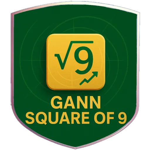 Gann Square Of 9 Calculator