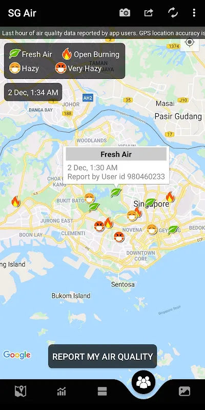 SG Air SG Air