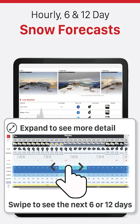 Snow-Forecast.com Snow-Forecast.com