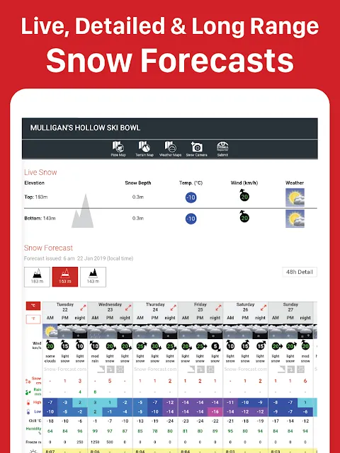 Snow-Forecast.com Snow-Forecast.com