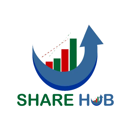 Share Hub - NEPSE Portfolio