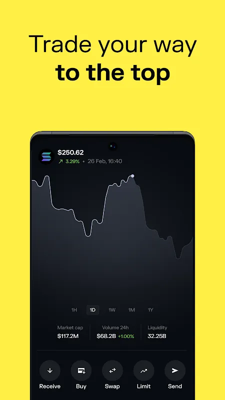 Solflare - Solana Wallet Solflare - Solana Wallet