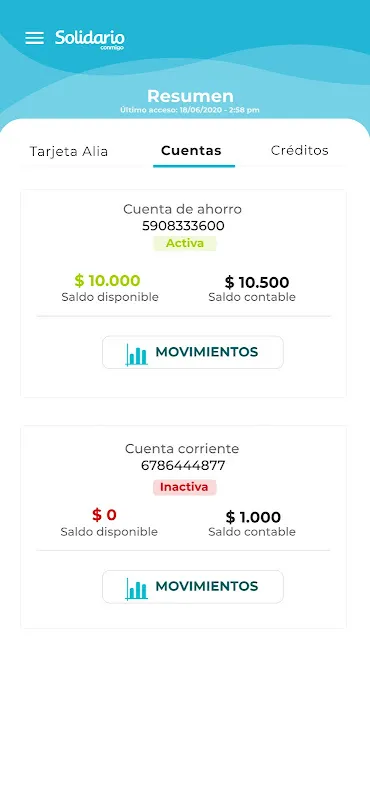 Banco Solidario S.A. Banco Solidario S.A.