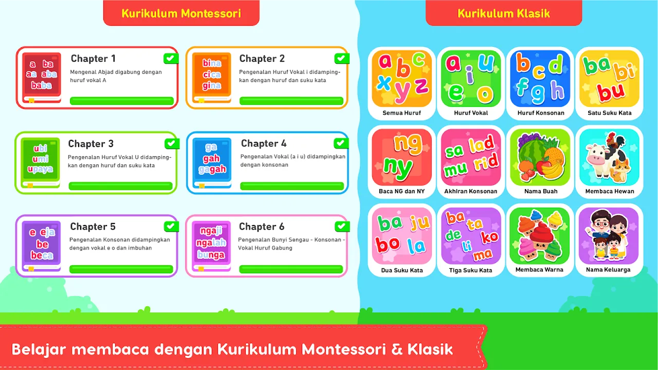 Belajar Membaca Tanpa Mengeja Belajar Membaca Tanpa Mengeja