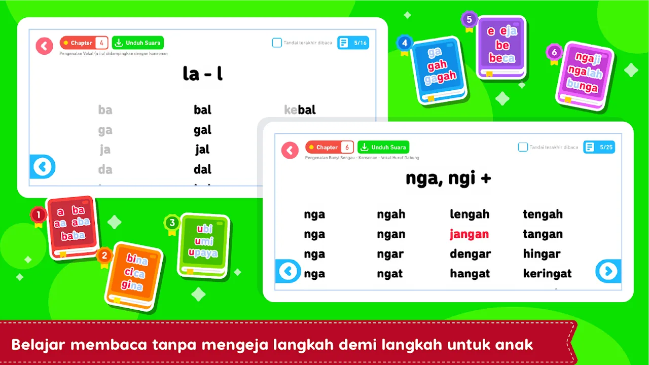 Belajar Membaca Tanpa Mengeja Belajar Membaca Tanpa Mengeja