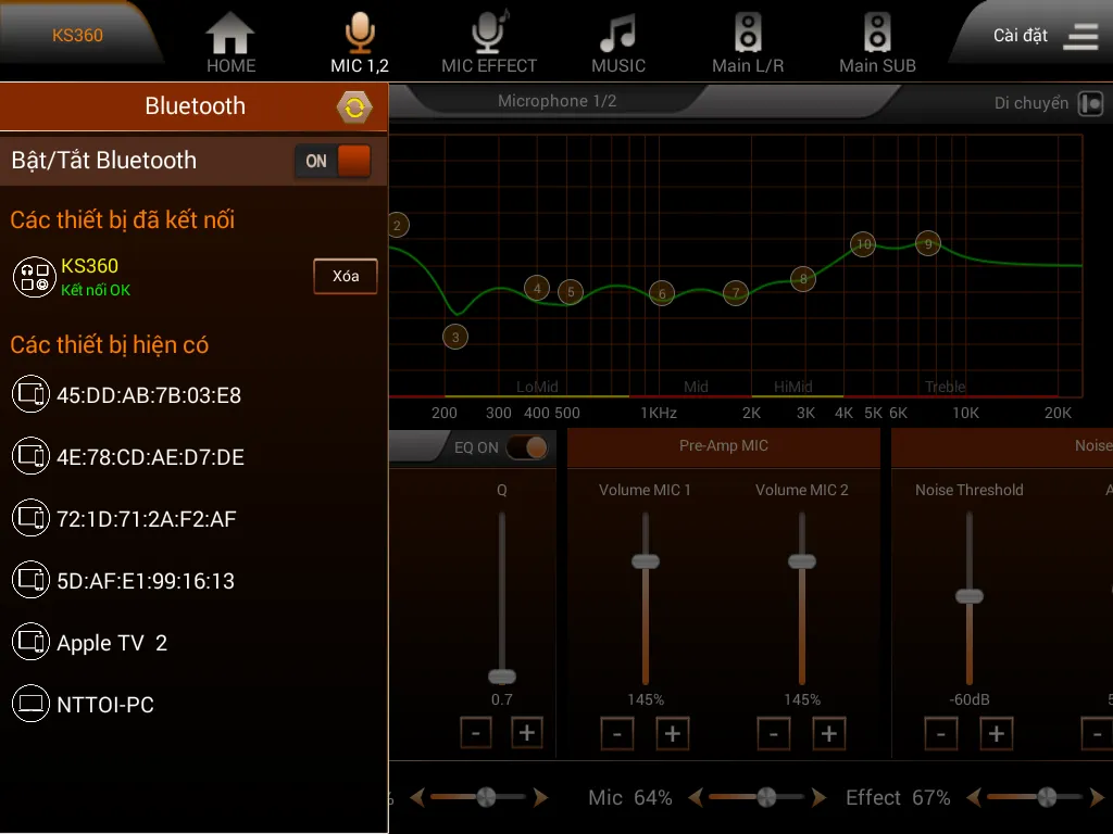 SONCA Mixer SONCA Mixer