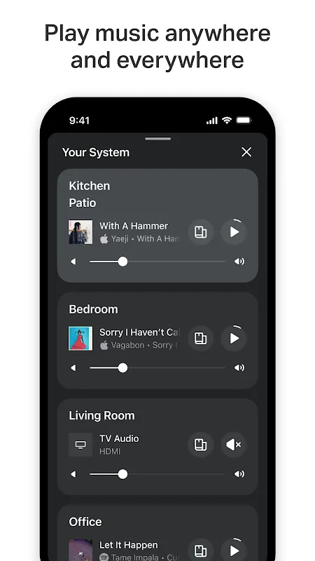 Sonos Sonos