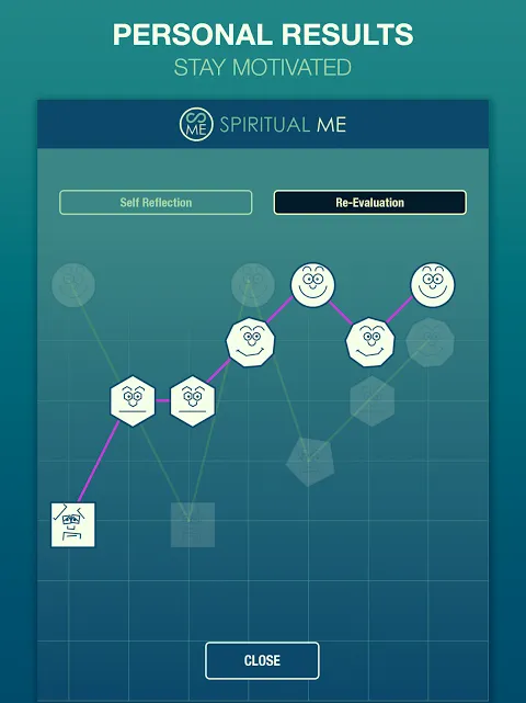 Spiritual Me Spiritual Me