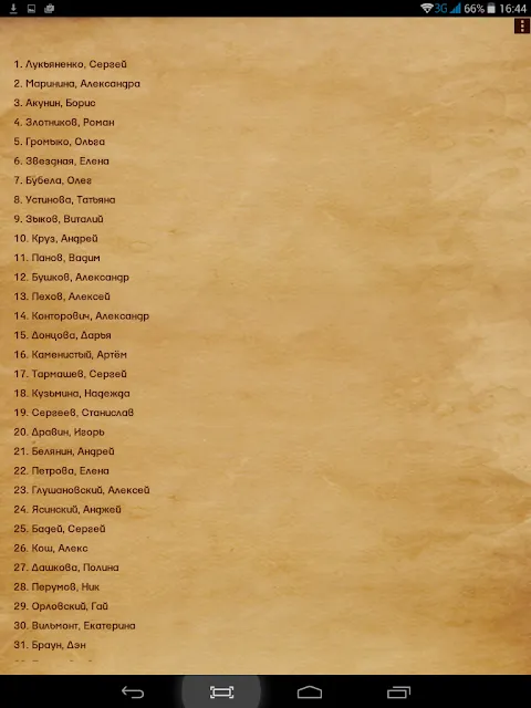 Книжная лавка Книжная лавка