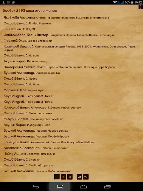 Книжная лавка Книжная лавка