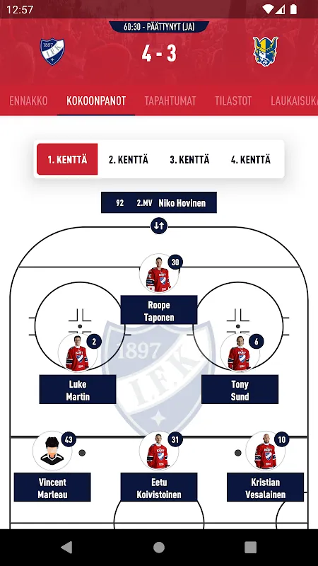 HIFK HIFK