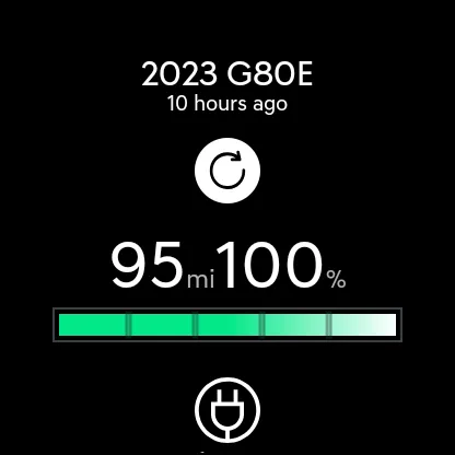 Genesis Intelligent Assistant Genesis Intelligent Assistant