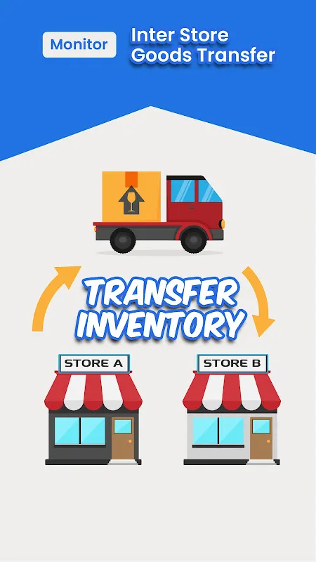 Cashier/POS & Stock IReap PRO Cashier/POS & Stock IReap PRO