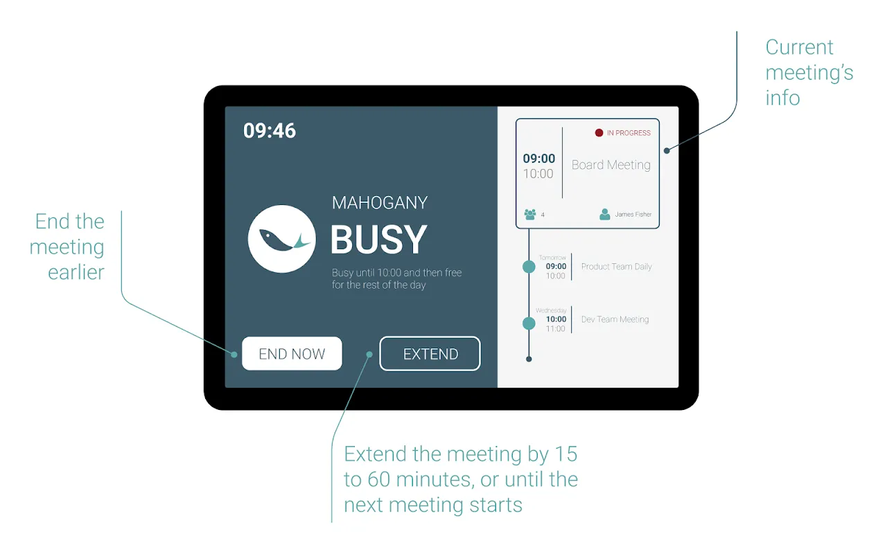 Fishbowl Meeting Room Display Fishbowl Meeting Room Display