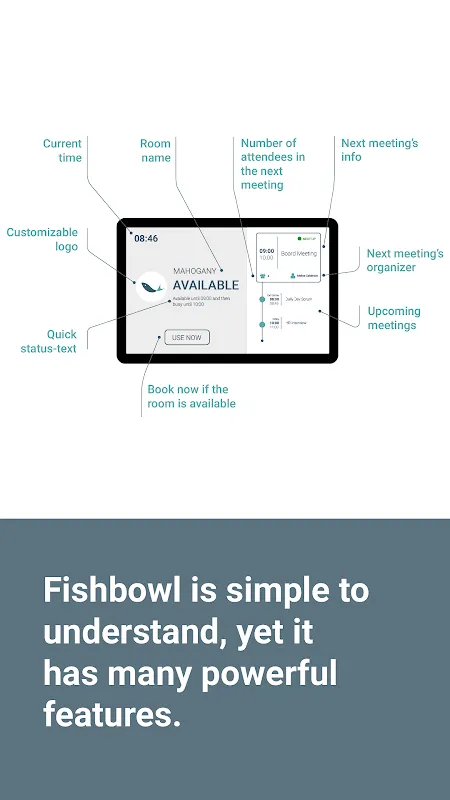 Fishbowl Meeting Room Display Fishbowl Meeting Room Display