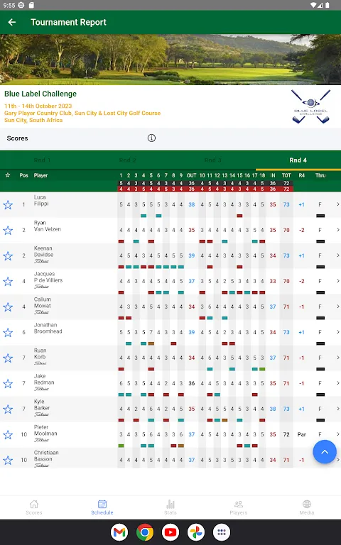 Sunshine Tour Sunshine Tour