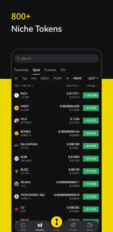 LBank - Buy Bitcoin & Crypto LBank - Buy Bitcoin & Crypto