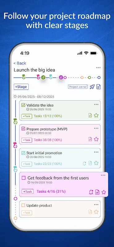 WinGo Plan WinGo Plan