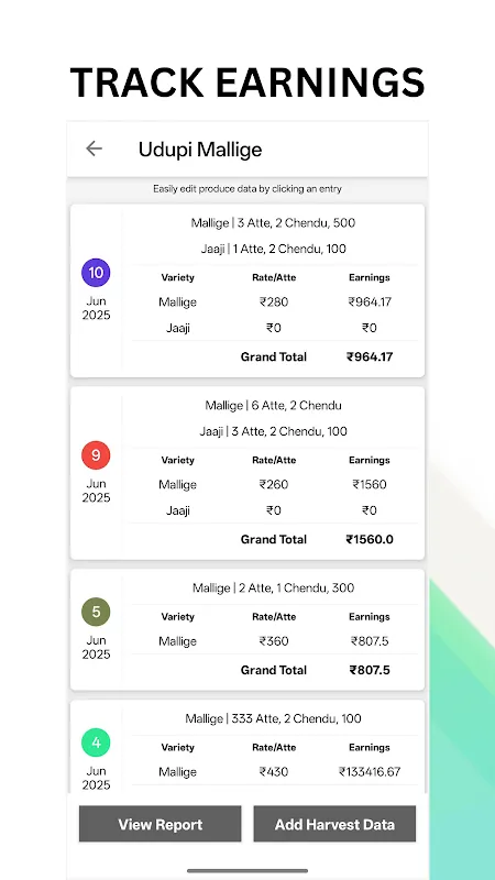 Udupi Mallige - Jasmine Flower Udupi Mallige - Jasmine Flower