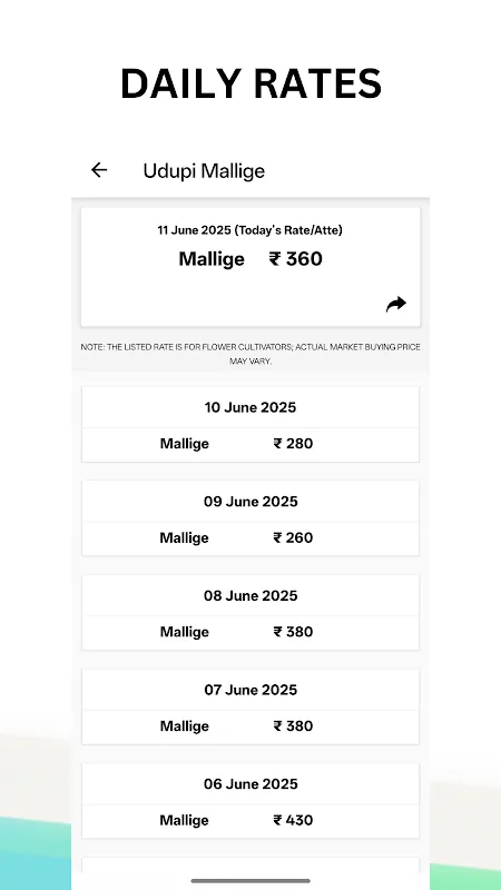 Udupi Mallige - Jasmine Flower Udupi Mallige - Jasmine Flower