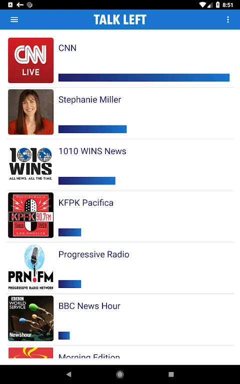 Talk Left - Progressive Talk R Talk Left - Progressive Talk R