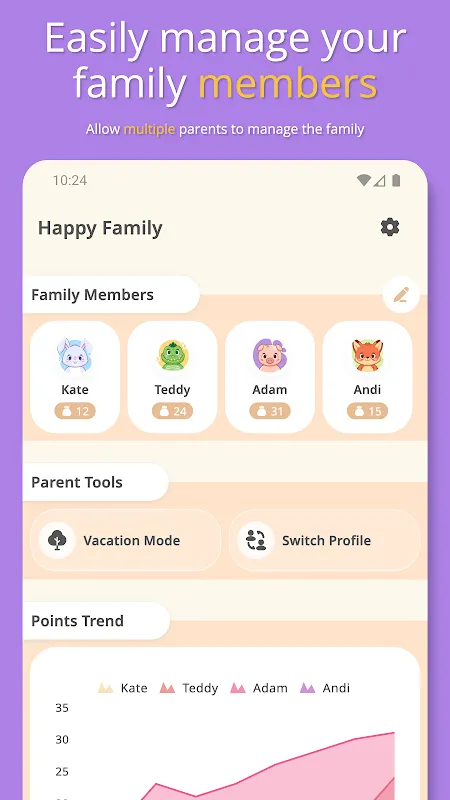 Family Rewards Family Rewards