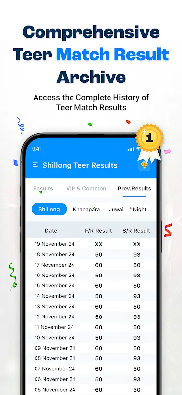 Teer Triumphs: My Data-Driven Betting Journey