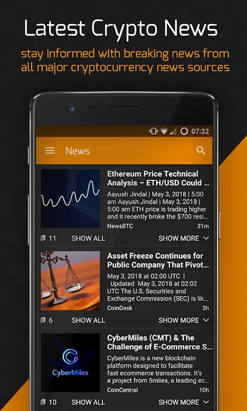 baha CryptoMarkets baha CryptoMarkets